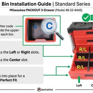 Milwaukee PACKOUT 3 Drawer 48-22-8443 |Heavy Duty Standard Series Bin | 3 Pack Center | Toolbox Organizer