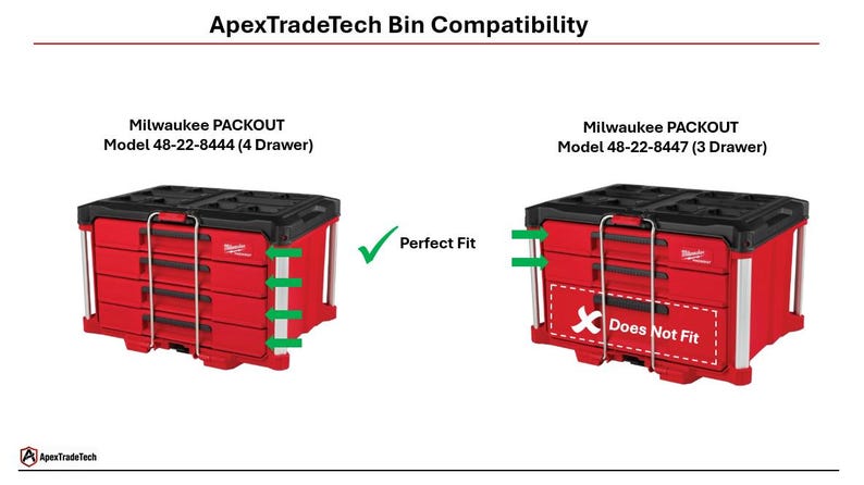 Standard Series Bin | Milwaukee PACKOUT 3 or 4 Slim Drawer | 12 Pack | Toolbox Organizer